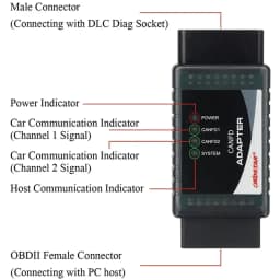 OBDSTAR CANFD CAN FD Adapter Work with X300 DP Plus and Pro4 Supports GM 2020 2021 and Hyundai Kia Airbag Odomaster P50