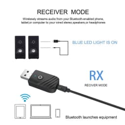 BT 3 in 1 Wireless USB Bluetooth 5.0 Adapter Audio Receiver Transmitter 3.5mm AUX Adaptador for Car TV PC Computer Home Stereo