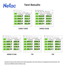 Netac SSD 240 GB 2.5 HDD SSD SATAIII SSD 1TB 256GB 480GB 512GB 960GB 2TB Hard Drive Internal Solid State Disk For PC
