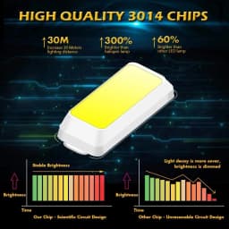 2/6PCS Car LED Bulb Canbus C10W C5W LED Festoon 31mm 36mm 39mm 41mm No error 12V 6000K White Auto Interior Dome Reading Light